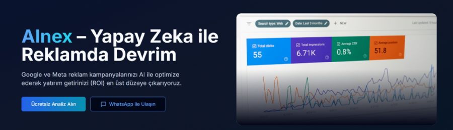 Ainex Yapay Zeka Destekli Dijital Reklam Ajansı