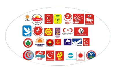 AK PARTİ